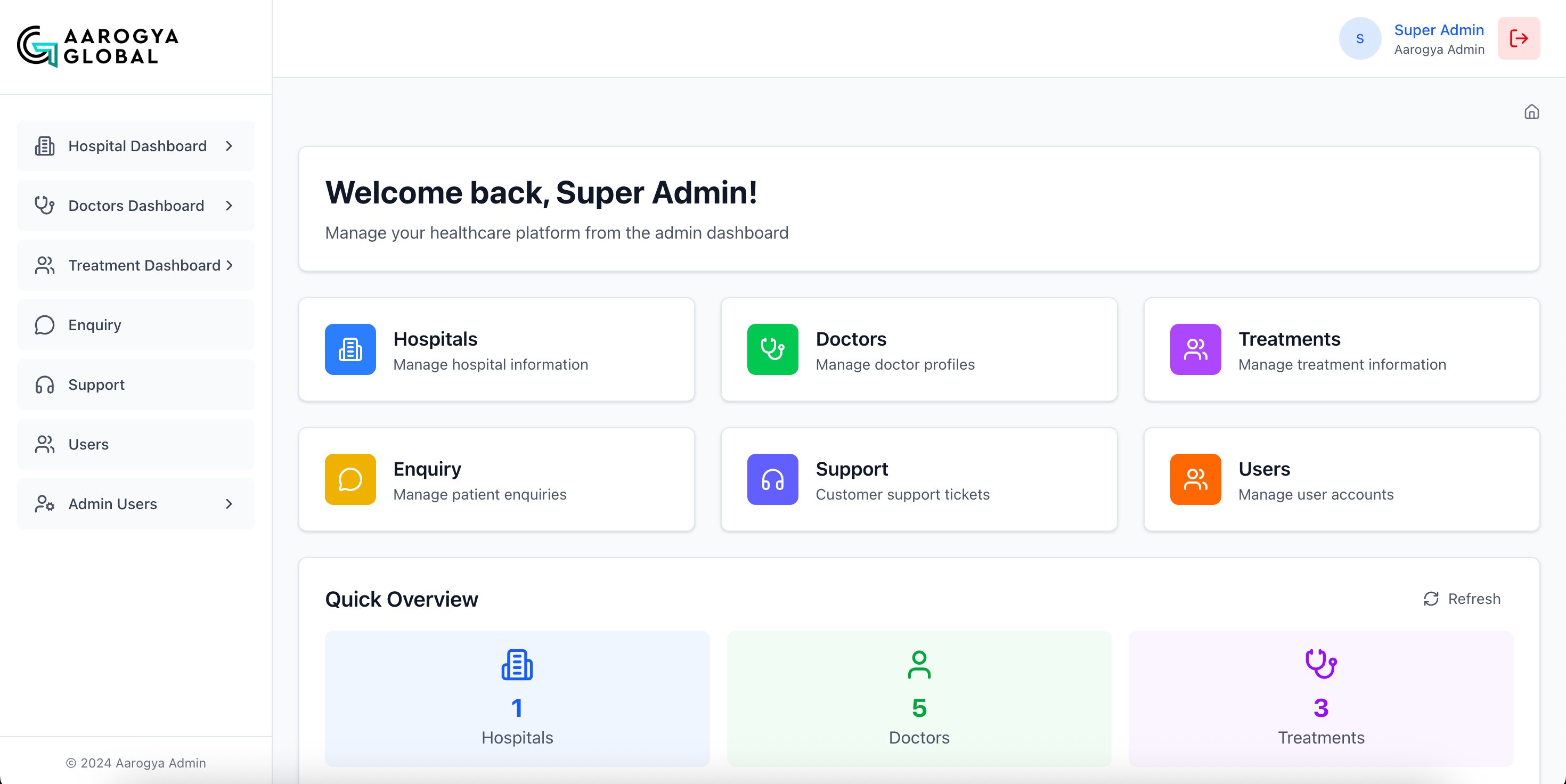 Aarogya Admin Panel